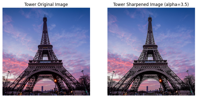 Part 2.1: Image "Sharpening"